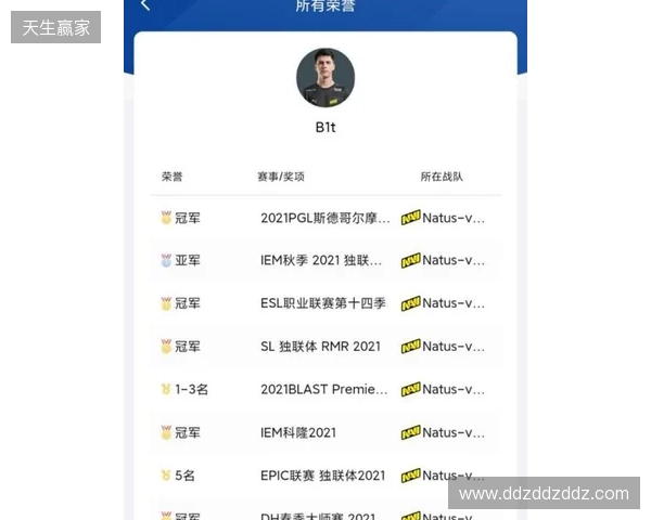 本轮欧冠最佳阵容:战皇马破门的门将特鲁宾入选,亚马尔在列 本轮欧冠最佳阵容:战皇马破门的门将特鲁宾入选,亚马尔在列